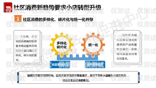 電銷卡困境突圍，創(chuàng)新與轉(zhuǎn)型的探索電銷卡銷售渠道