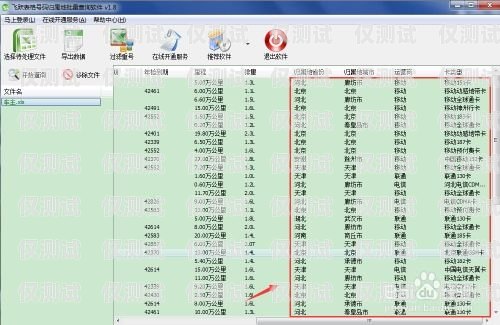 電銷(xiāo)卡如何顯示歸屬地電銷(xiāo)卡如何顯示歸屬地號(hào)碼