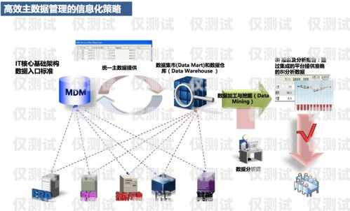 呼叫中心外呼系統(tǒng)市場價呼叫中心外呼頻率有沒有規(guī)定