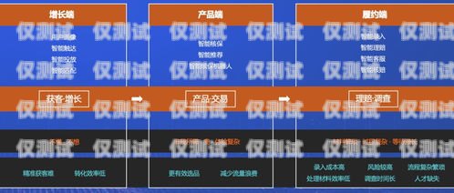浙江保險(xiǎn)智能外呼客服系統(tǒng)，提升客戶(hù)體驗(yàn)與業(yè)務(wù)效率的創(chuàng)新解決方案浙江保險(xiǎn)智能外呼客服系統(tǒng)官網(wǎng)
