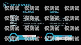 外呼一鍵系統(tǒng)，提升銷售效率與客戶體驗(yàn)的利器一鍵外呼功能