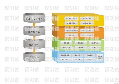 南通智能外呼系統(tǒng)代理商，提升銷售效率的利器智能外呼系統(tǒng)開發(fā)