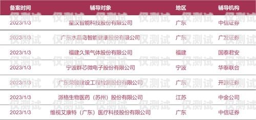 北京公司電銷卡月租計(jì)算指南北京公司電銷卡月租怎么算的