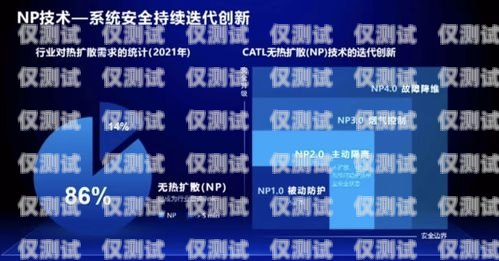 廣西電銷外呼系統(tǒng)選購指南廣西外呼軟件