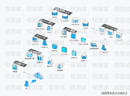 上海營銷外呼系統(tǒng)收費(fèi)，如何選擇最適合你的解決方案上海外呼公司