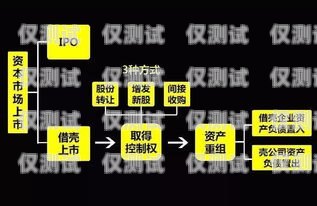 上海營銷外呼系統(tǒng)收費(fèi)，如何選擇最適合你的解決方案上海外呼公司