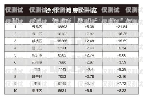 南通外呼系統(tǒng)報(bào)價(jià)表南通呼叫中心