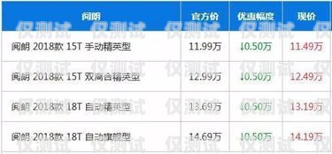 ?？陔婁N流量卡價格是否合理？?？陔婁N流量卡貴不貴呀