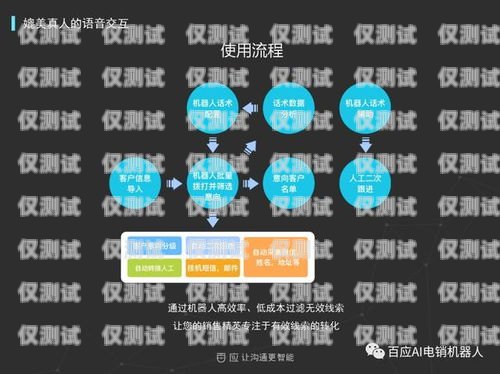 阿城電銷(xiāo)機(jī)器人招聘網(wǎng)，開(kāi)啟智能銷(xiāo)售新時(shí)代阿城電銷(xiāo)機(jī)器人招聘網(wǎng)最新招聘