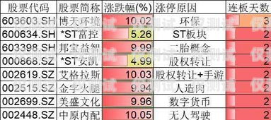 電銷卡——價(jià)格、風(fēng)險(xiǎn)與合規(guī)電銷卡多少錢(qián)一張1000元的卡