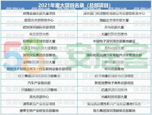 深圳金融行業(yè)電銷卡價(jià)格解析深圳金融行業(yè)電銷卡價(jià)格表