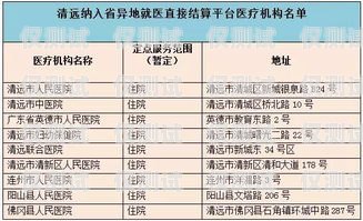 深圳金融行業(yè)電銷卡價(jià)格解析深圳金融行業(yè)電銷卡價(jià)格表