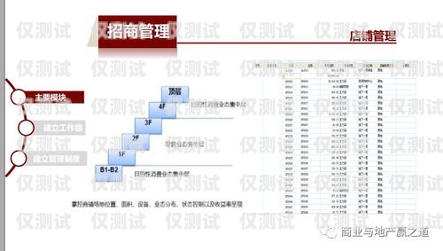 外呼管理系統(tǒng)渠道，提升銷售效率的關(guān)鍵外呼管理系統(tǒng)渠道分析