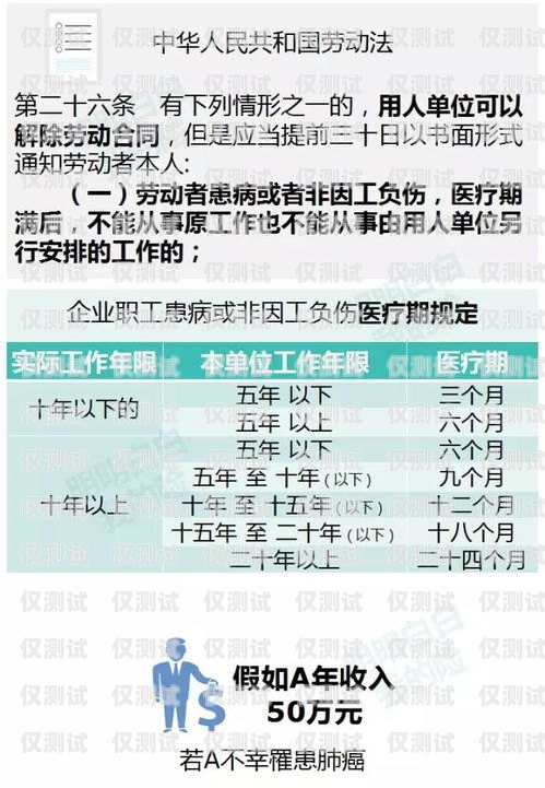 如何購(gòu)買四川白名單電銷卡白名單電銷卡是真的嗎