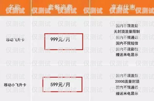 三五電銷卡套餐有哪些套餐？三五電銷卡套餐有哪些套餐的區(qū)別