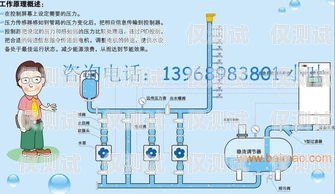 長春自動外呼系統(tǒng)線路長春外呼系統(tǒng)加盟