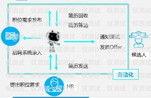 外呼系統(tǒng)與加班，合理安排與工作效率外呼系統(tǒng)違法嗎