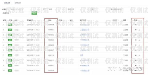 自動外呼客戶系統(tǒng)，提升客戶服務與銷售效率的利器自動外呼客戶系統(tǒng)有哪些