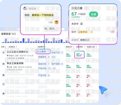 自動外呼客戶系統(tǒng)，提升客戶服務與銷售效率的利器自動外呼客戶系統(tǒng)有哪些