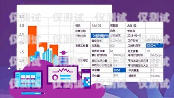 自動外呼客戶系統(tǒng)，提升客戶服務與銷售效率的利器自動外呼客戶系統(tǒng)有哪些