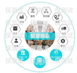 武隆區(qū)電話(huà)外呼系統(tǒng)開(kāi)發(fā)公司，助力企業(yè)提升銷(xiāo)售與客戶(hù)服務(wù)武漢電話(huà)外呼系統(tǒng)