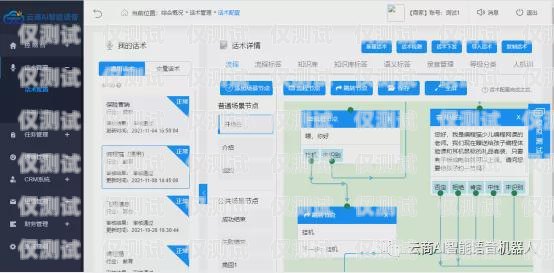 AI 對(duì)話(huà)外呼系統(tǒng)，提升客戶(hù)體驗(yàn)與業(yè)務(wù)效率的創(chuàng)新解決方案ai外呼話(huà)術(shù)設(shè)計(jì)
