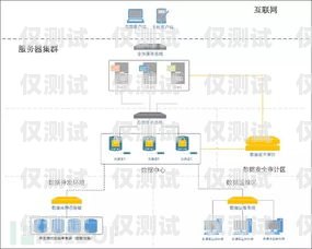 外呼系統(tǒng)刷時長的風險與合規(guī)探討外呼系統(tǒng)怎么樣