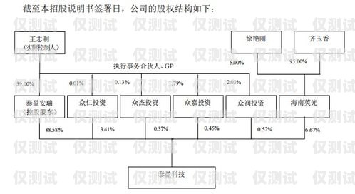 濟(jì)南企業(yè)外呼系統(tǒng)線路商，提升客戶體驗(yàn)的關(guān)鍵濟(jì)南外呼公司業(yè)務(wù)外包