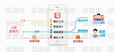 濟(jì)南企業(yè)外呼系統(tǒng)線路商，提升客戶體驗(yàn)的關(guān)鍵濟(jì)南外呼公司業(yè)務(wù)外包