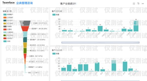選擇適合的外呼系統(tǒng)軟件，提升業(yè)務(wù)效率的關(guān)鍵外呼系統(tǒng)哪家做的好