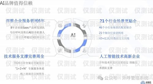 博爾塔拉電銷機器人供應商，助力企業(yè)提升銷售效率的創(chuàng)新伙伴博爾塔拉電銷機器人供應商有哪些
