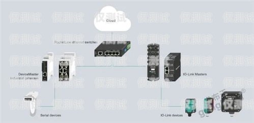 信陽電腦外呼系統(tǒng)運營商——為企業(yè)提供高效通訊解決方案電腦外呼系統(tǒng)怎么用