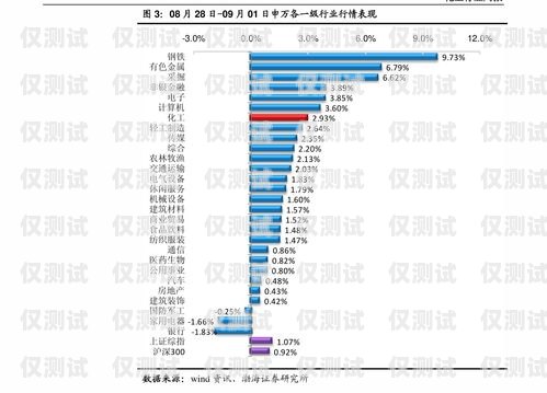 福建專(zhuān)業(yè)外呼系統(tǒng)價(jià)格查詢(xún)福州外呼