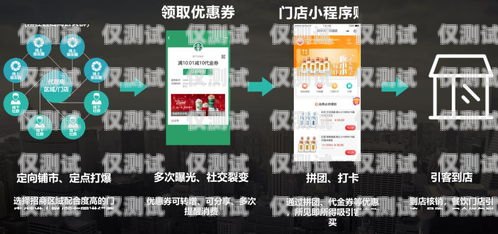 沈陽迪迦電銷卡——助力企業(yè)銷售的利器沈陽迪迦電銷卡在哪辦
