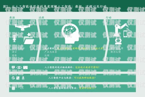 揚(yáng)州 AI 人工外呼系統(tǒng)哪家便宜？全面比較與選擇指南揚(yáng)州ai人工外呼系統(tǒng)哪家便宜點(diǎn)