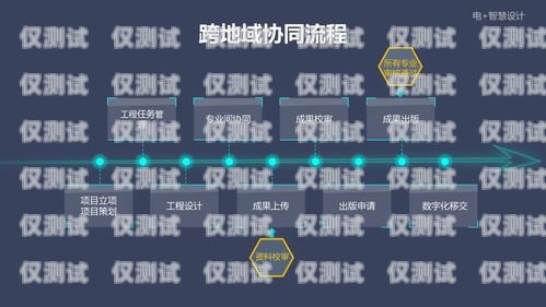 億信虛擬網(wǎng)絡(luò)電話外呼系統(tǒng)，高效溝通的利器億信虛擬網(wǎng)絡(luò)電話外呼系統(tǒng)怎么設(shè)置