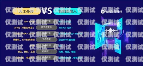 濟寧電銷機器人——助力企業(yè)銷售的創(chuàng)新利器濟寧電銷機器人招聘