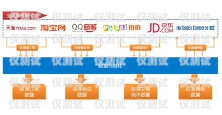 外呼系統(tǒng)購(gòu)買指南，選擇合適渠道，提升業(yè)務(wù)效率外呼系統(tǒng)在哪買