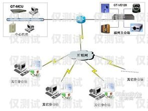 福建專業(yè)外呼系統(tǒng)設(shè)備——提升銷售效率的必備利器外呼系統(tǒng)搭建