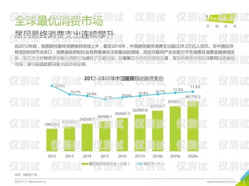 四川電銷卡行業(yè)的崛起與挑戰(zhàn)四川電銷卡公司有哪些