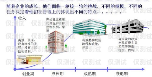 梅州外呼系統(tǒng)中間件，提升企業(yè)效率的關(guān)鍵外呼中心