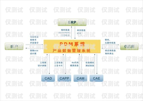 梅州外呼系統(tǒng)中間件，提升企業(yè)效率的關(guān)鍵外呼中心