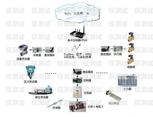 梅州外呼系統(tǒng)中間件，提升企業(yè)效率的關(guān)鍵外呼中心