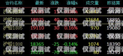 鶴壁外呼電銷系統(tǒng)價位電銷外呼系統(tǒng)多少錢一個月