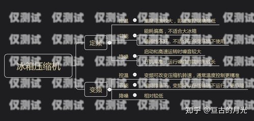外呼系統(tǒng)選購指南，穩(wěn)定且價格便宜的選擇外呼系統(tǒng)哪個好用