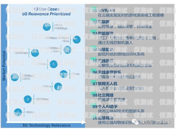 電信外呼系統(tǒng)靠譜嗎？哪家好？電信外呼是做什么的