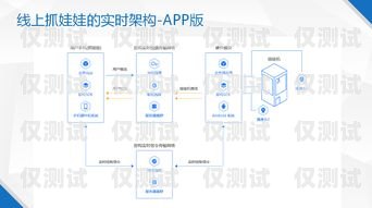 電話外呼系統(tǒng)收費(fèi)指南，了解費(fèi)用結(jié)構(gòu)，選擇合適方案電話外呼系統(tǒng)怎么收費(fèi)的啊