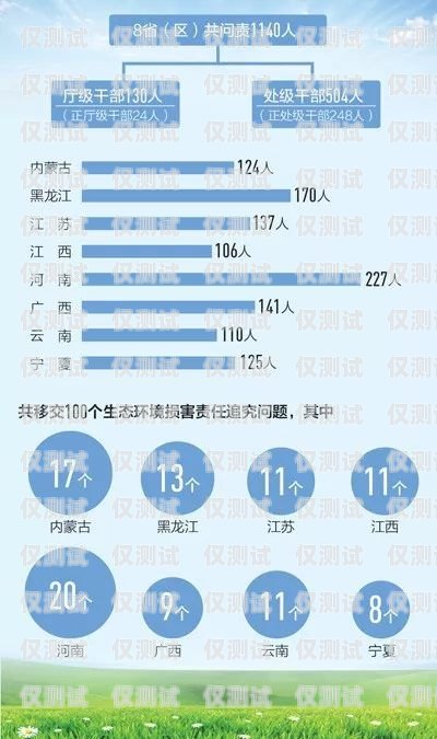 眉山小能外呼營銷系統(tǒng)，提升銷售效率的利器