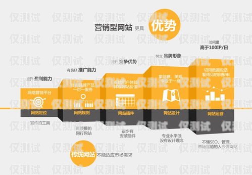 寧波電銷卡套餐，滿足企業(yè)通信需求的理想選擇寧波電銷卡套餐有哪些