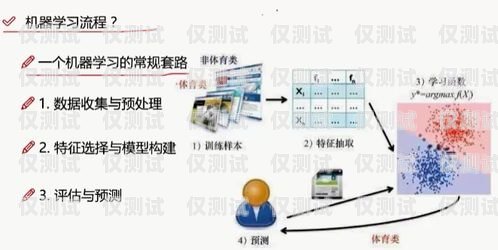 浙江 AI 人工智能外呼系統(tǒng)怎么樣？浙江ai人工智能外呼系統(tǒng)怎么樣啊